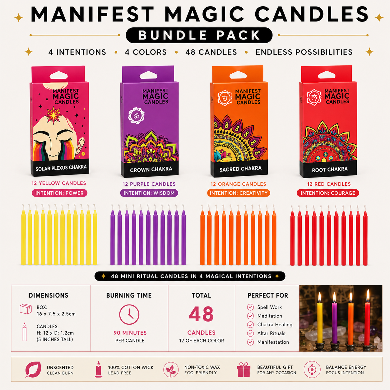 Manifest Magic Chakra Candle Set with 48 ritual candles for chakra healing, meditation, manifestation, spell work and spiritual altar rituals.